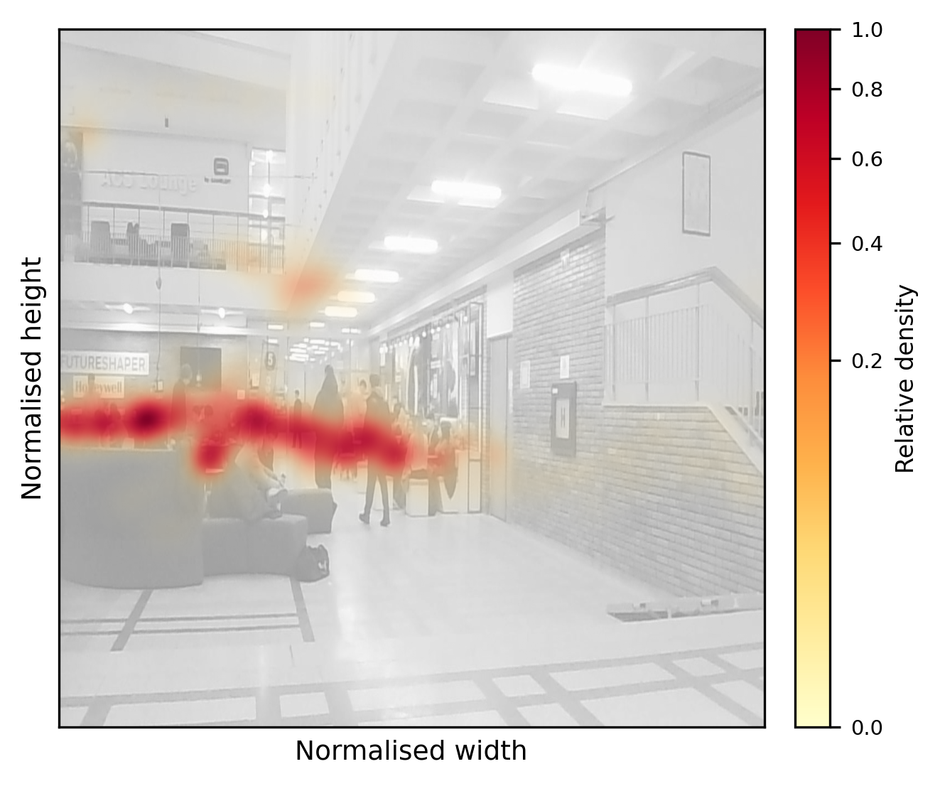 Spatial density heatmap for ACS-EC