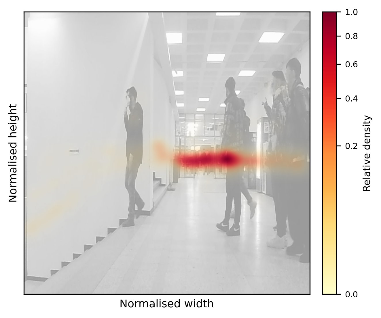Spatial density heatmap for ACS-EG