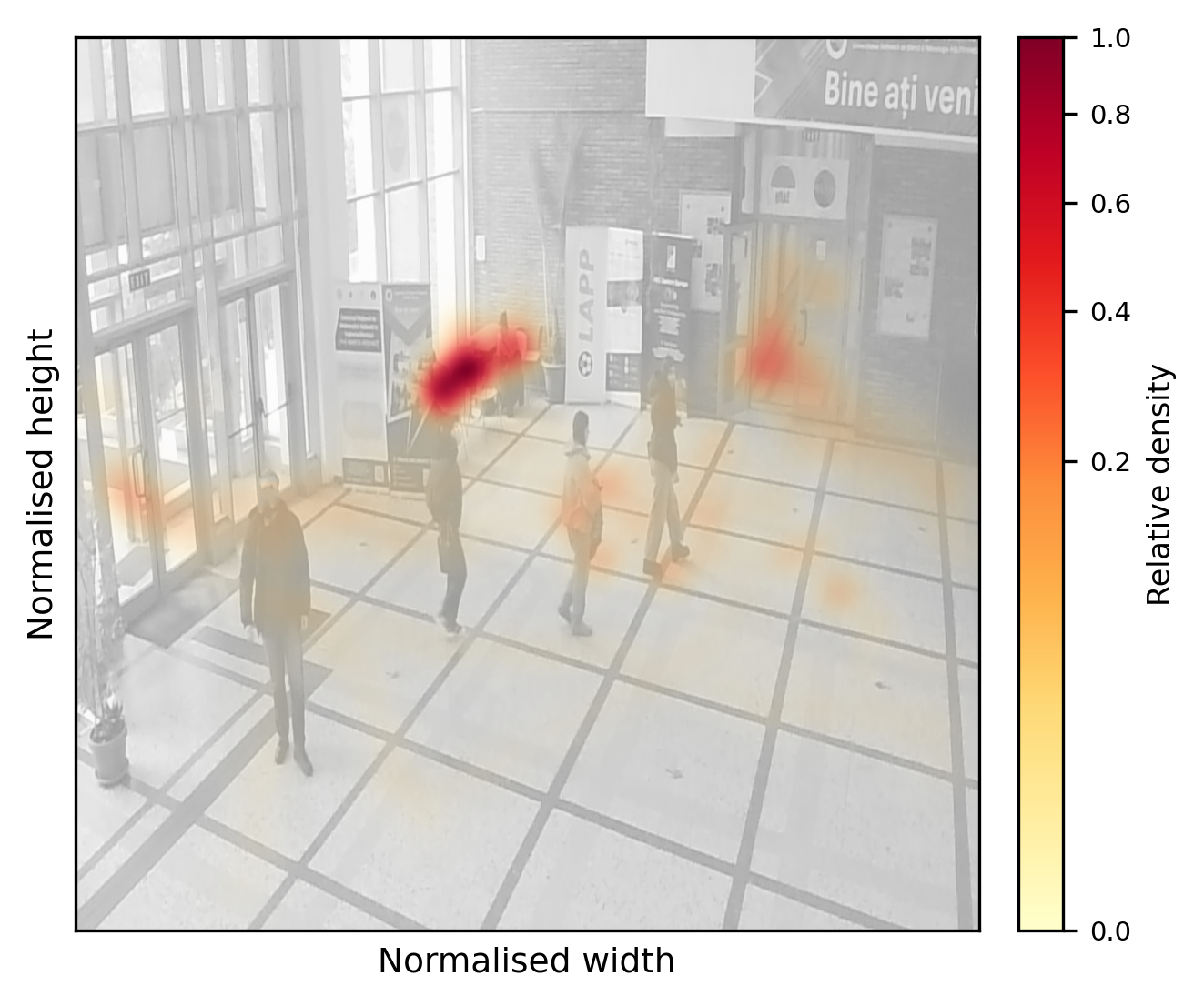 Spatial density heatmap for IE-Central