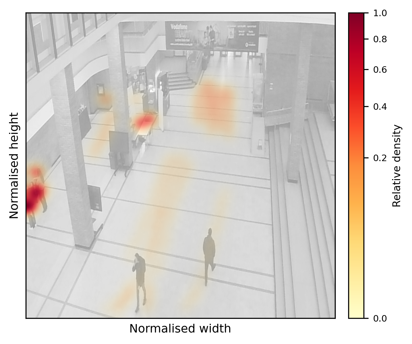 Spatial density heatmap for R-Central