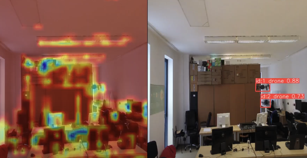 GradCAM Drone-focused Attention